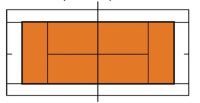 Level orange (3/4 Spielfeld)